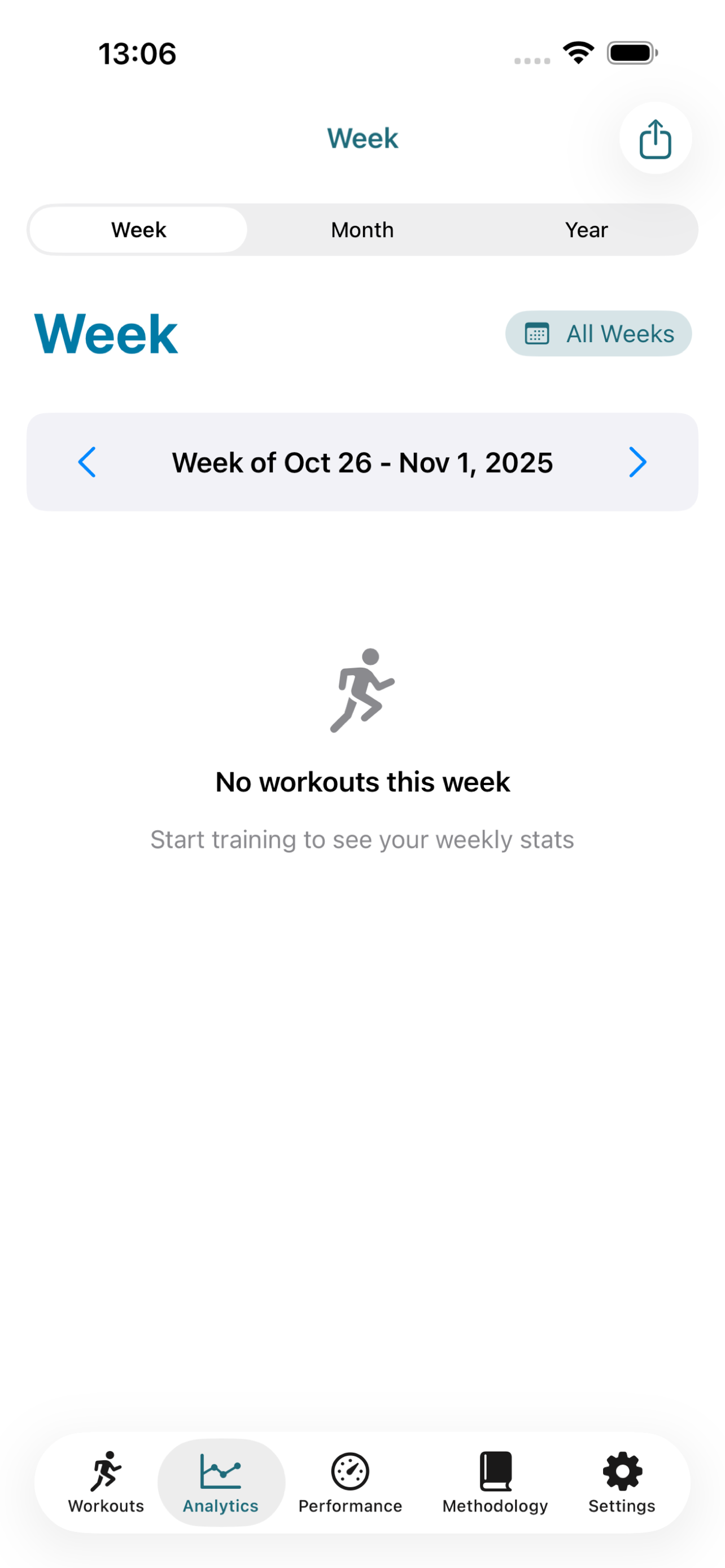 Bike Analytics advanced metrics screen