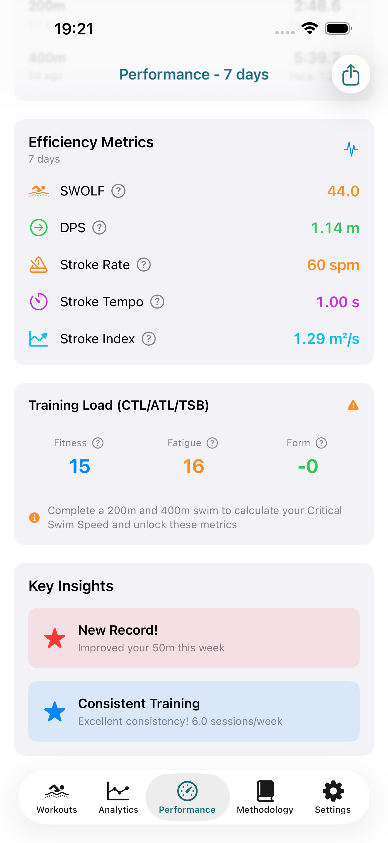 Bike Analytics training zones screen