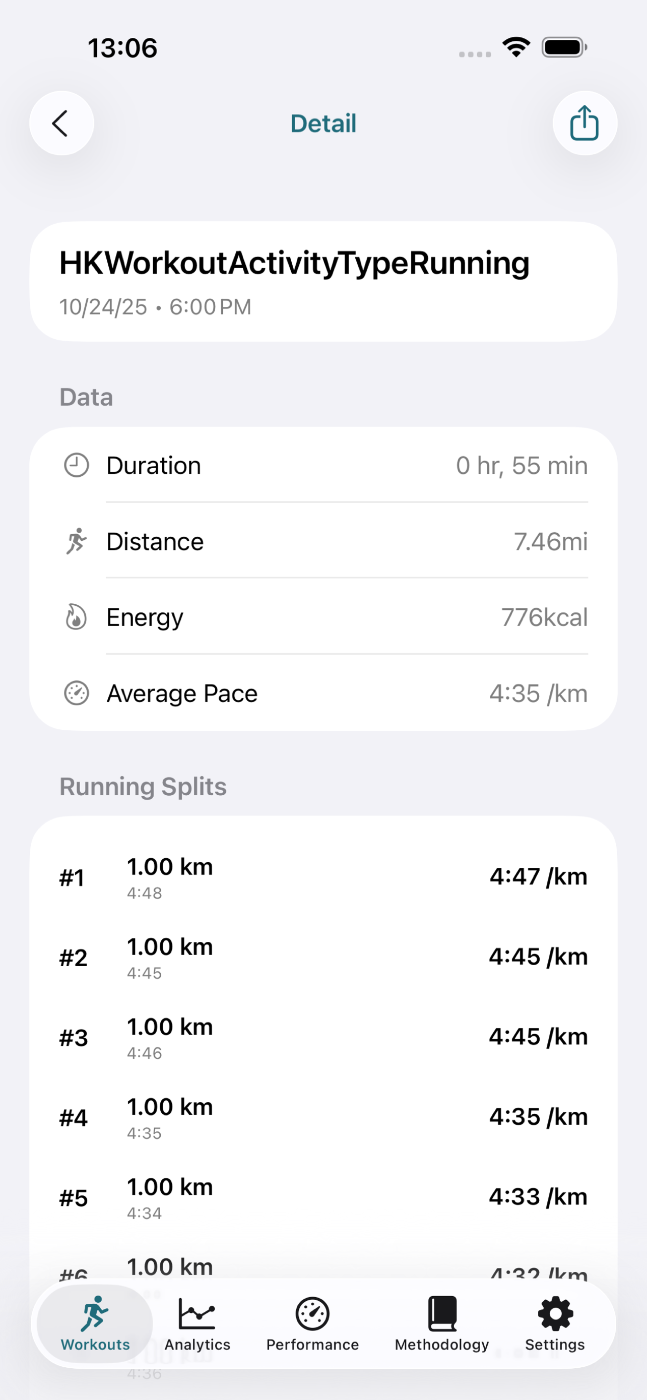 Bike Analytics detailed analysis screen