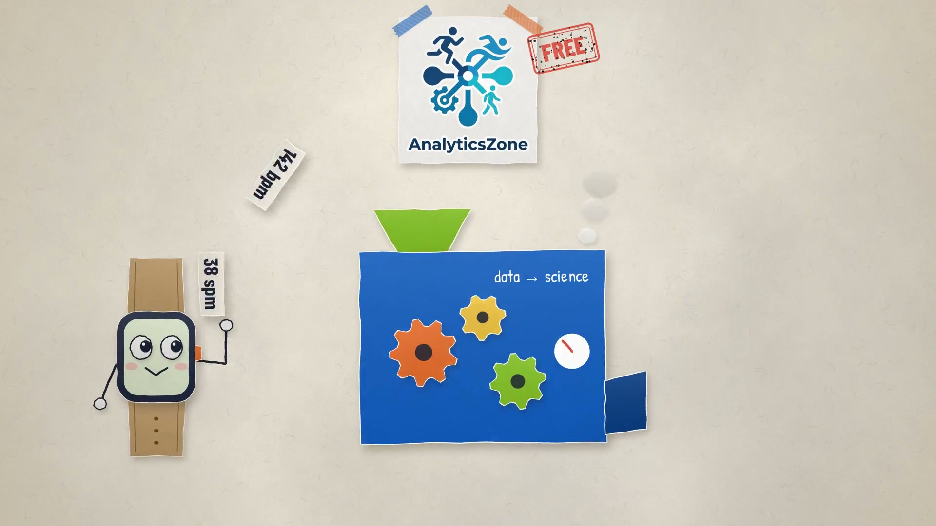 AnalyticsZone explainer video preview featuring Watchy